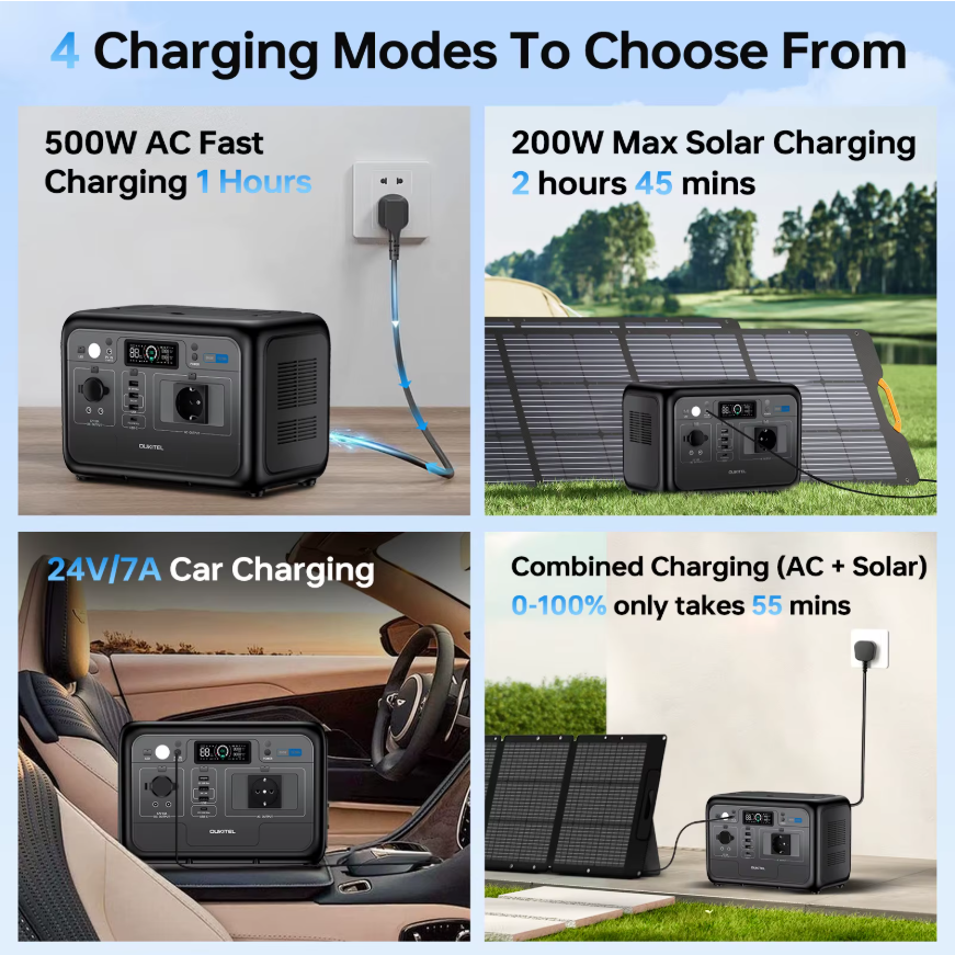 PowerStation OUKITEL P800 Portable Power Station 800W | 512Wh - Imagen 4