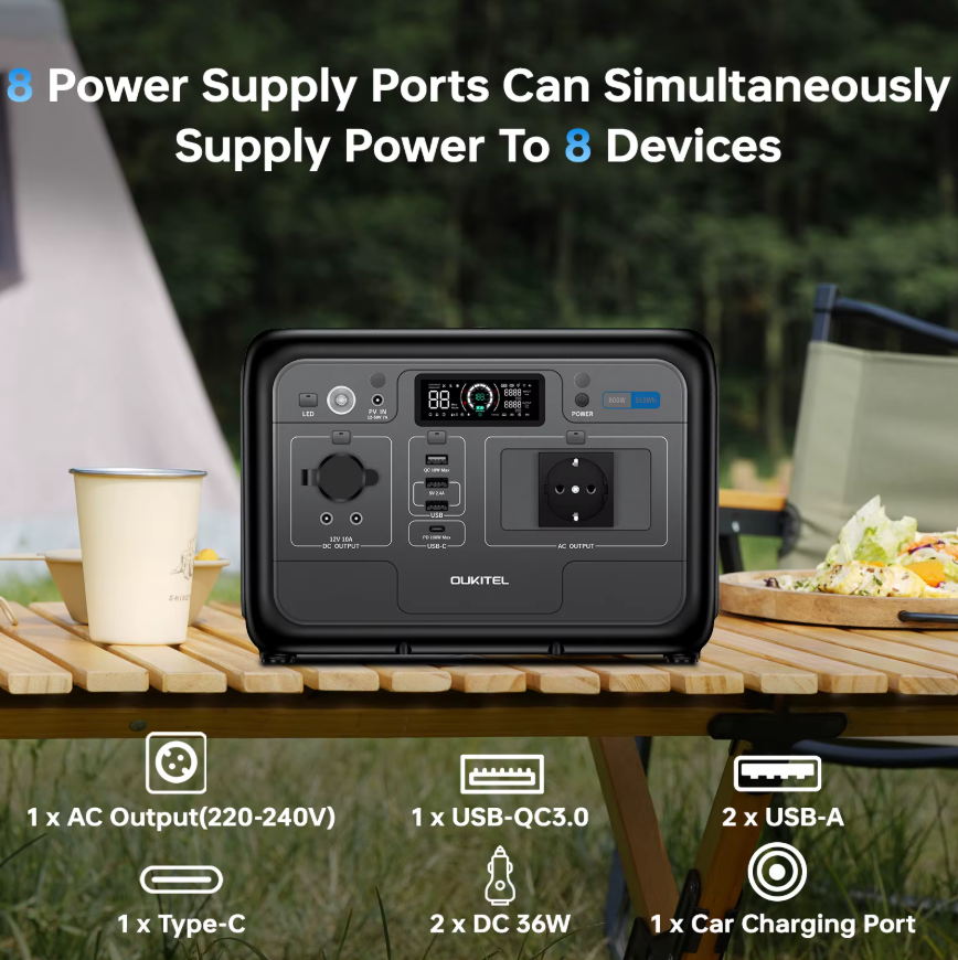 PowerStation OUKITEL P800 Portable Power Station 800W | 512Wh - Imagen 7